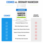 Magnesium Complex 10