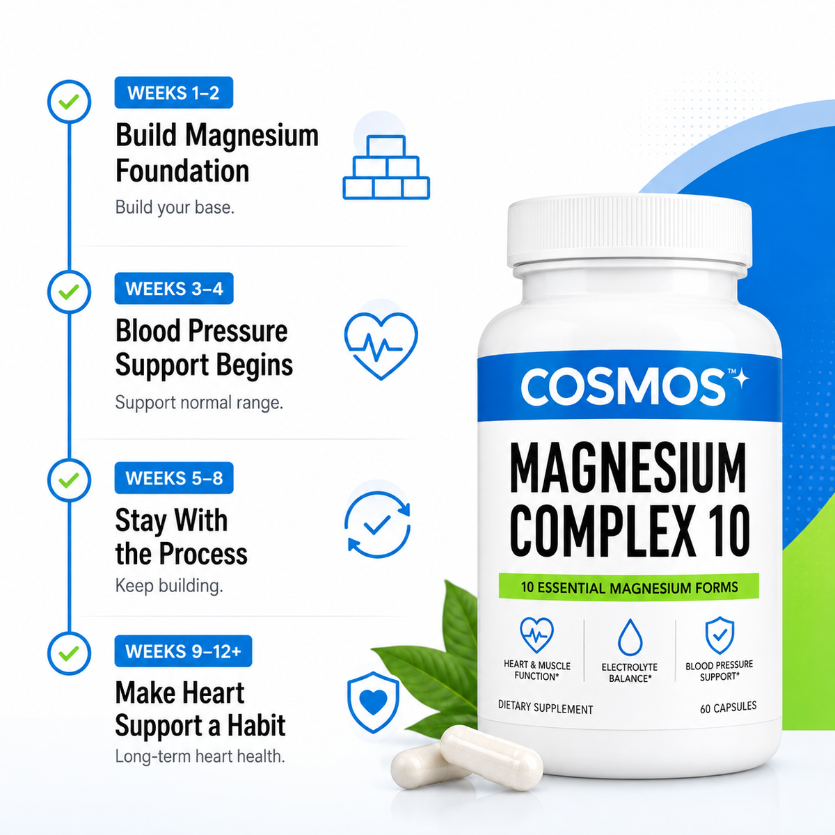 Magnesium Complex 10